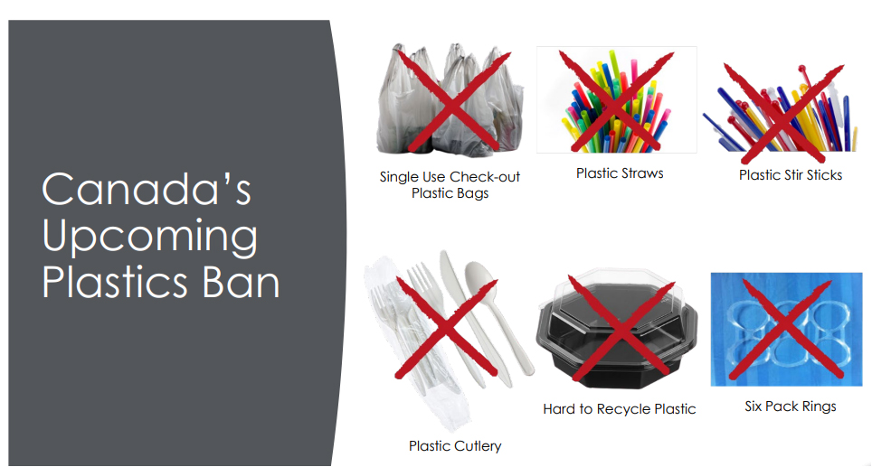 Műanyag-Ban-Információ